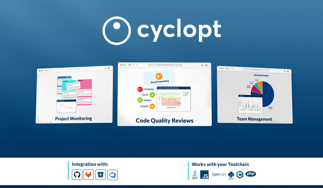 Cyclopt 2021, year of progress and growth