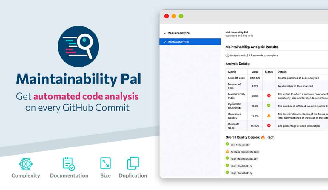Cyclopt Source Code Analyzer