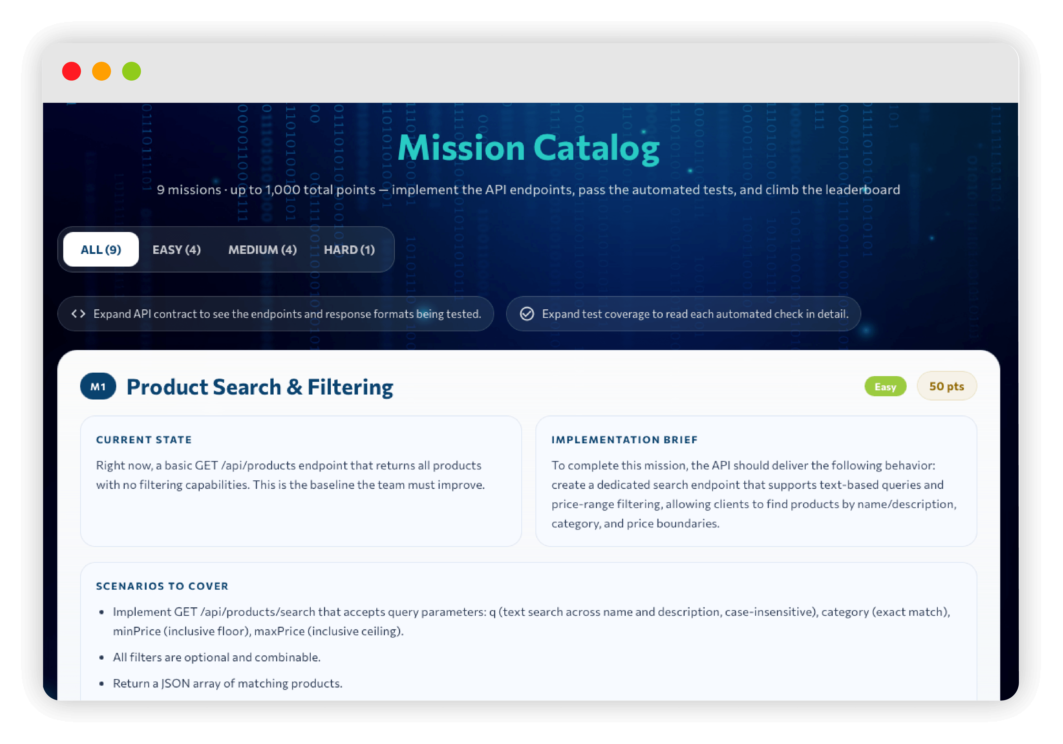 From AI-generated code to trusted code