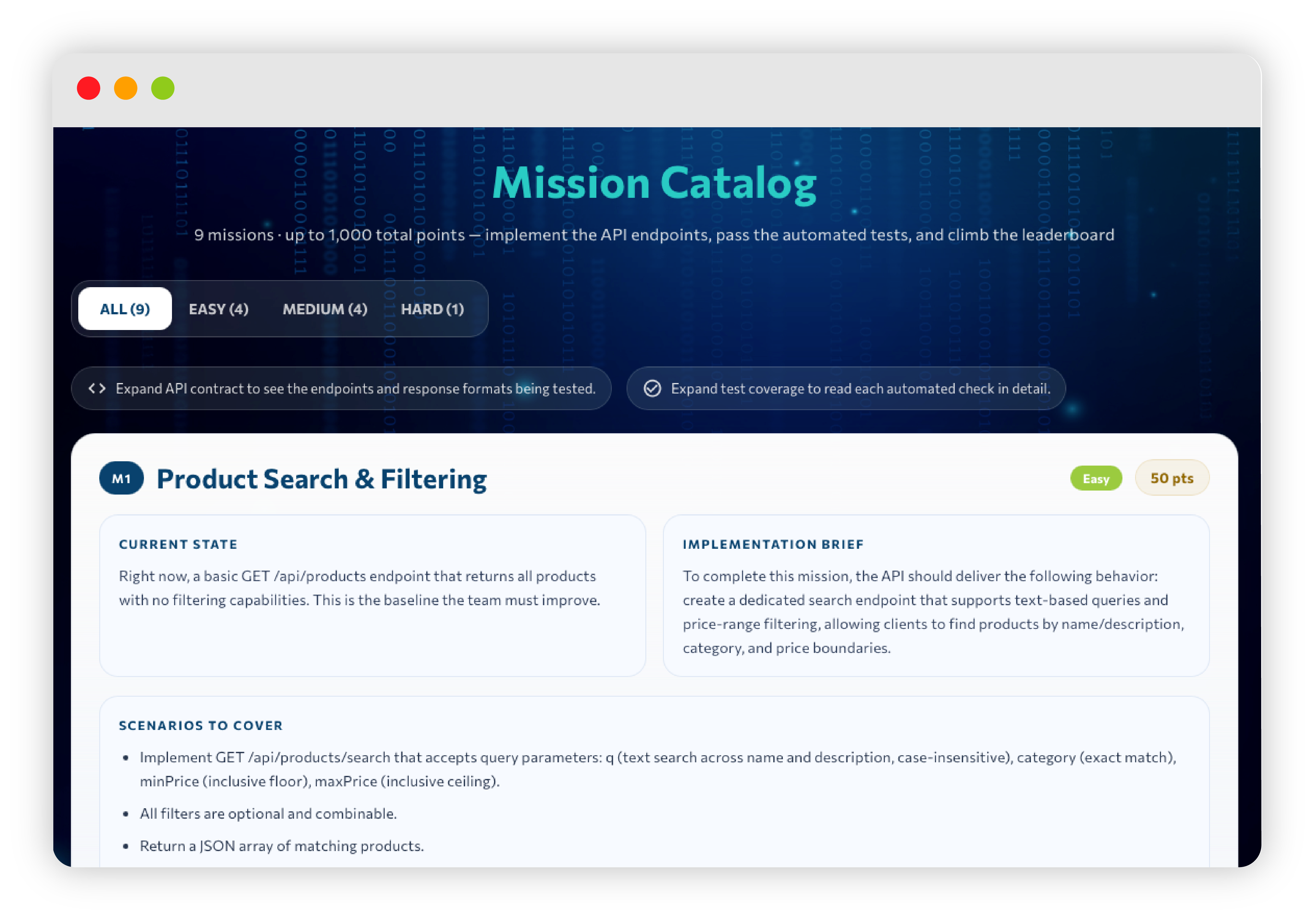 From idea to deployment